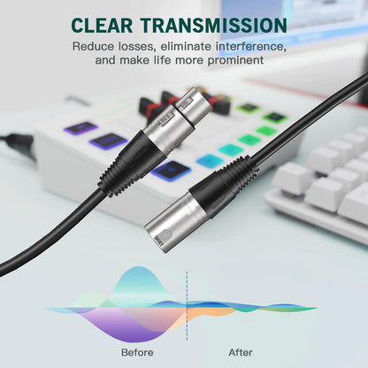 Premium Dual USB/XLR Gaming Microphone