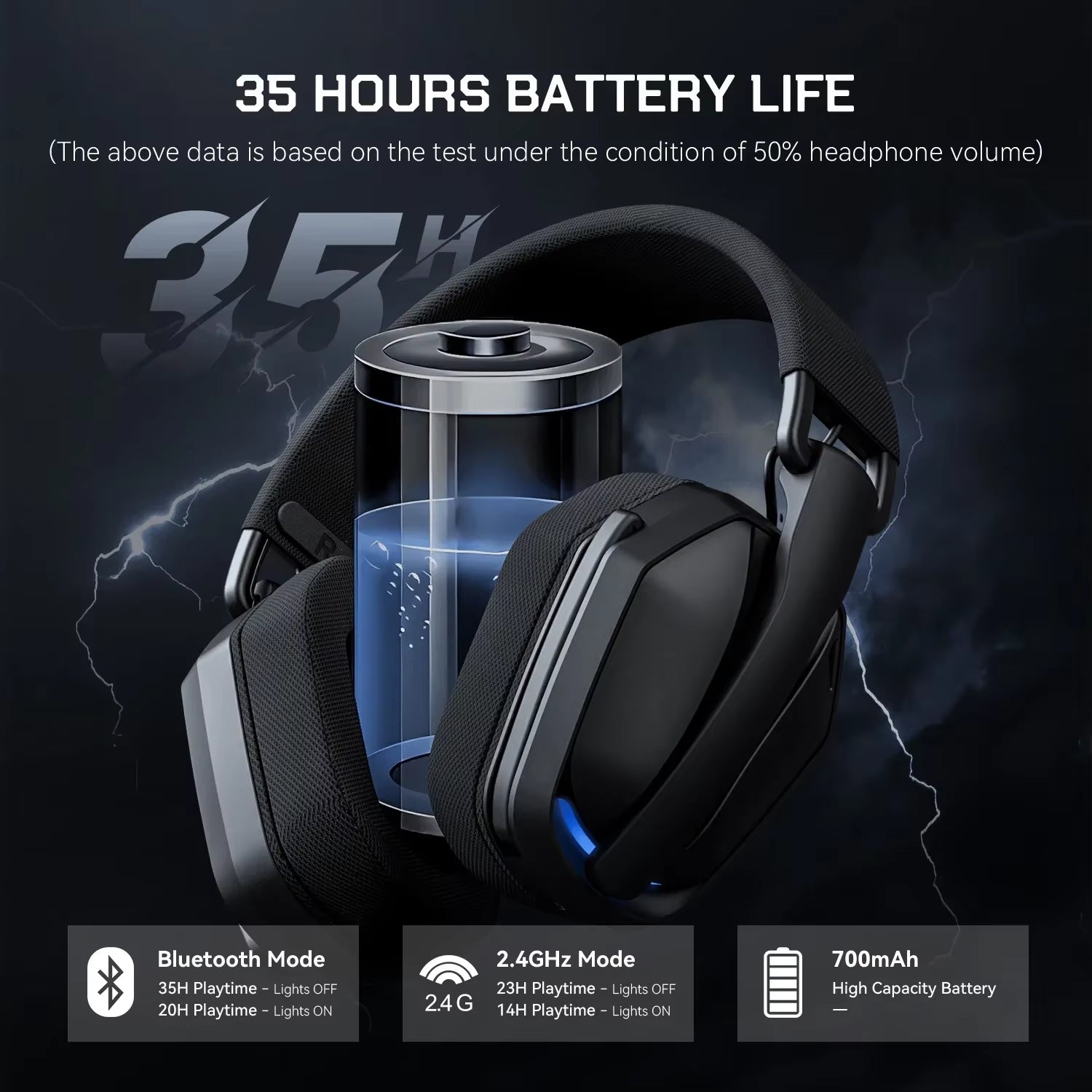 G19BT 2.4G Wireless Gaming Headset