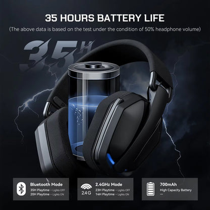 G19BT 2.4G Wireless Gaming Headset